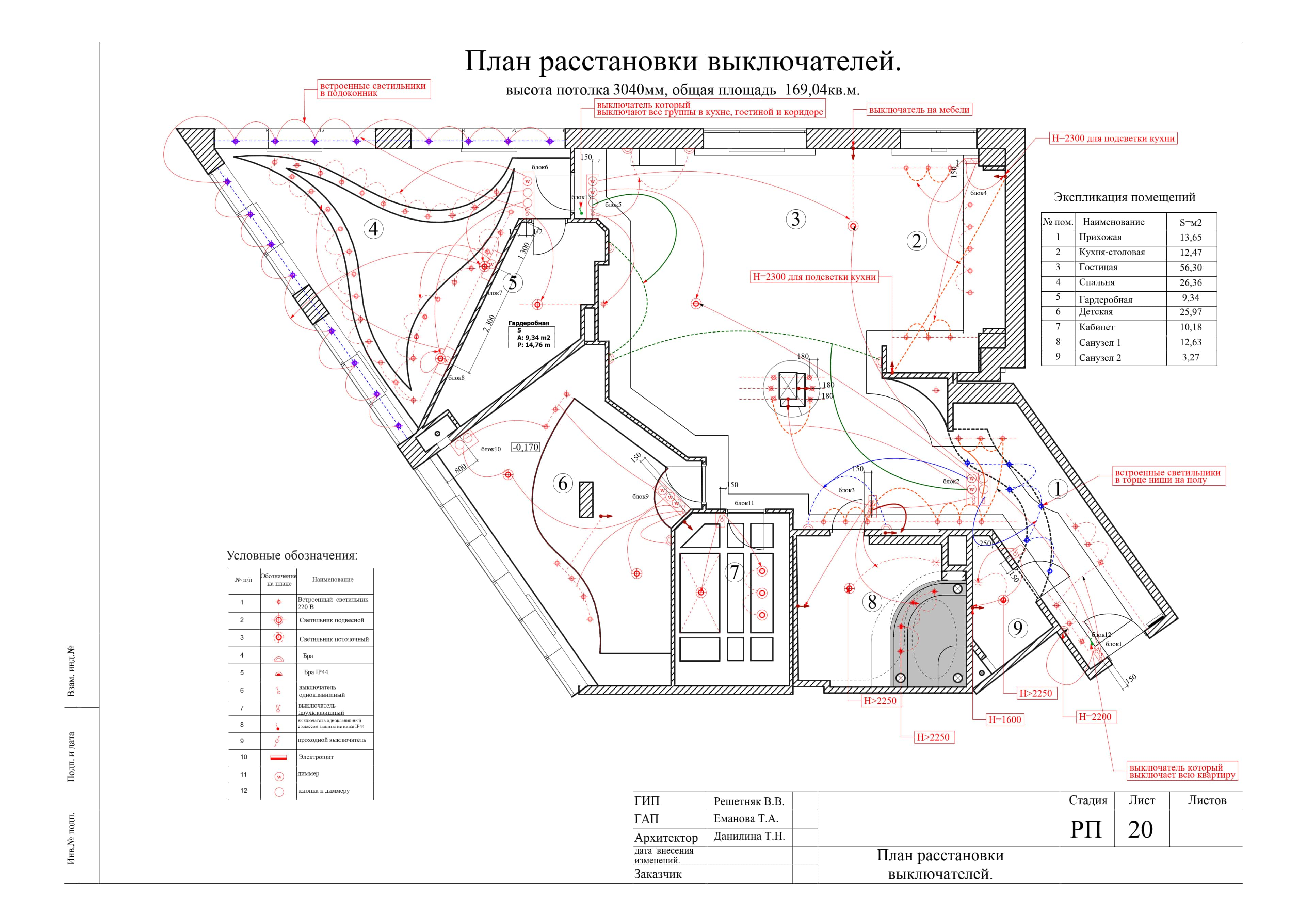 План расстановки выключателей, квартира 172 м² в ЖК «Корона»