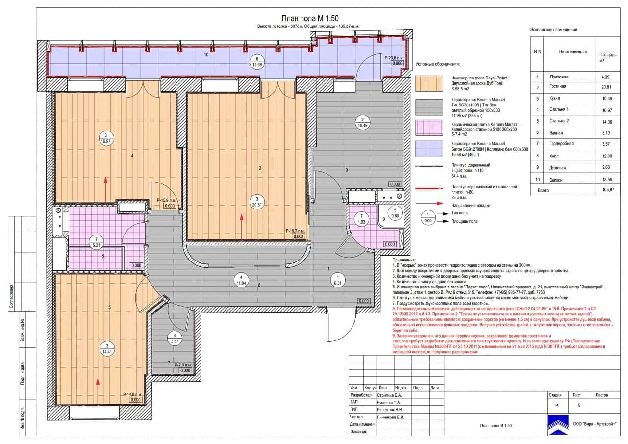 План пола, квартира 105 м²