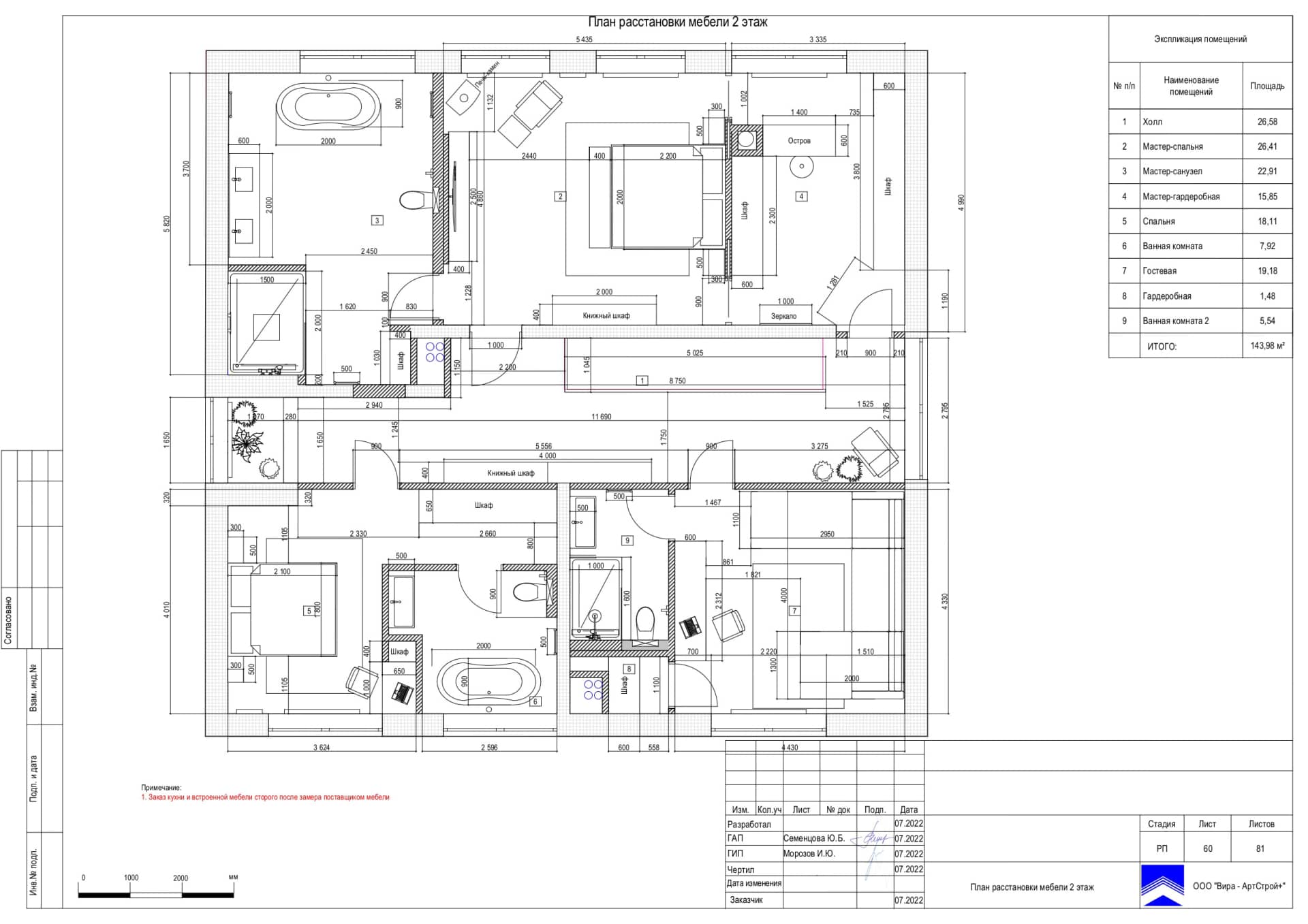 План расстановки мебели 2 этаж, дом 265 м² в КП «Новогорск Клаб»