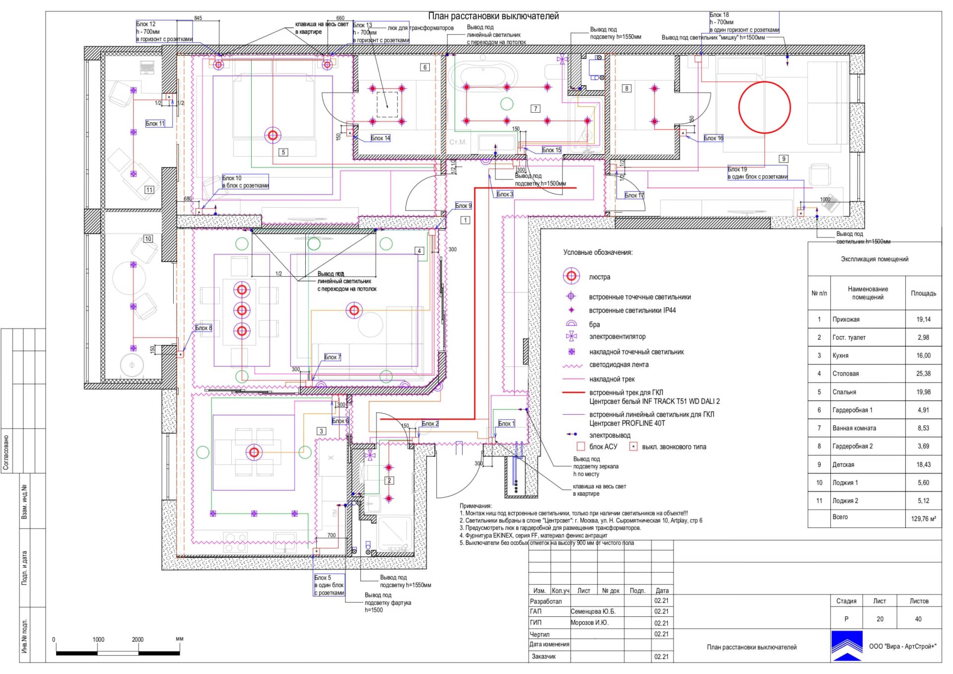 План расстановки выключателей, квартира 130 м² в ЖК «Квартал 38А»