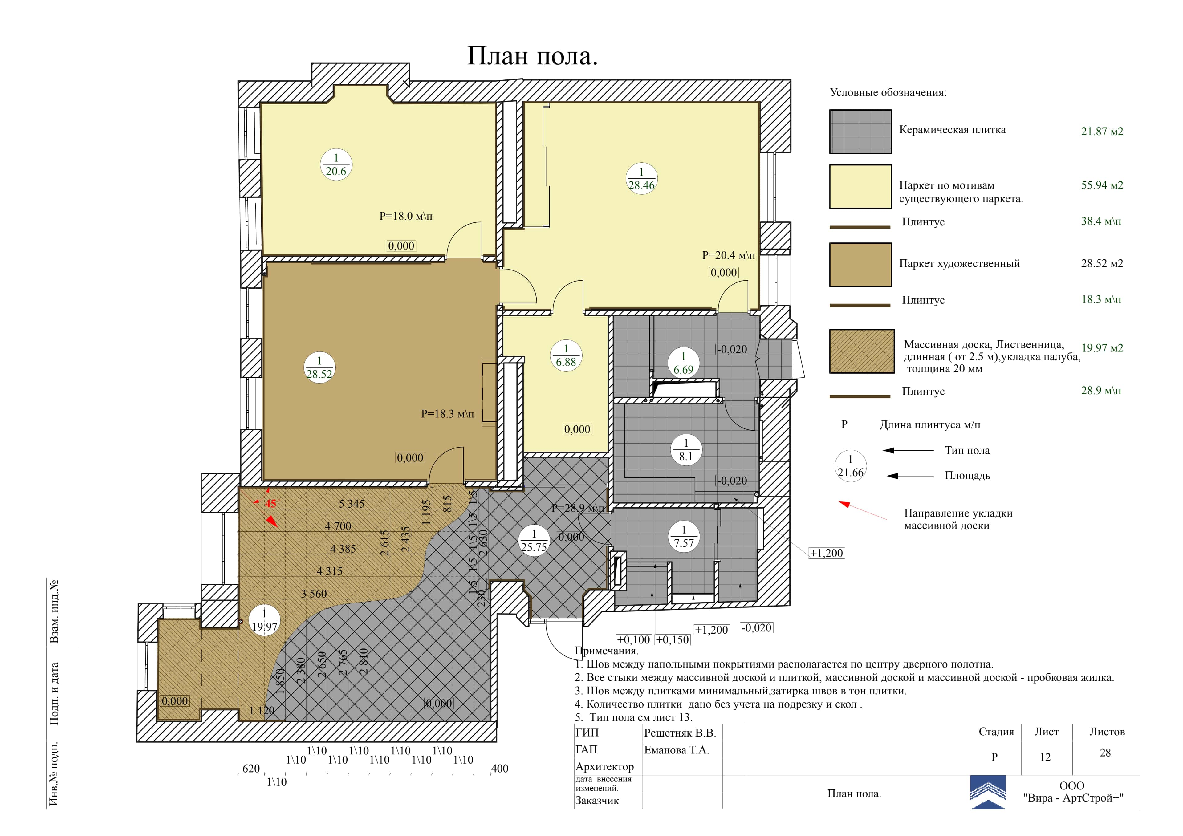 План пола, квартира 132 м²