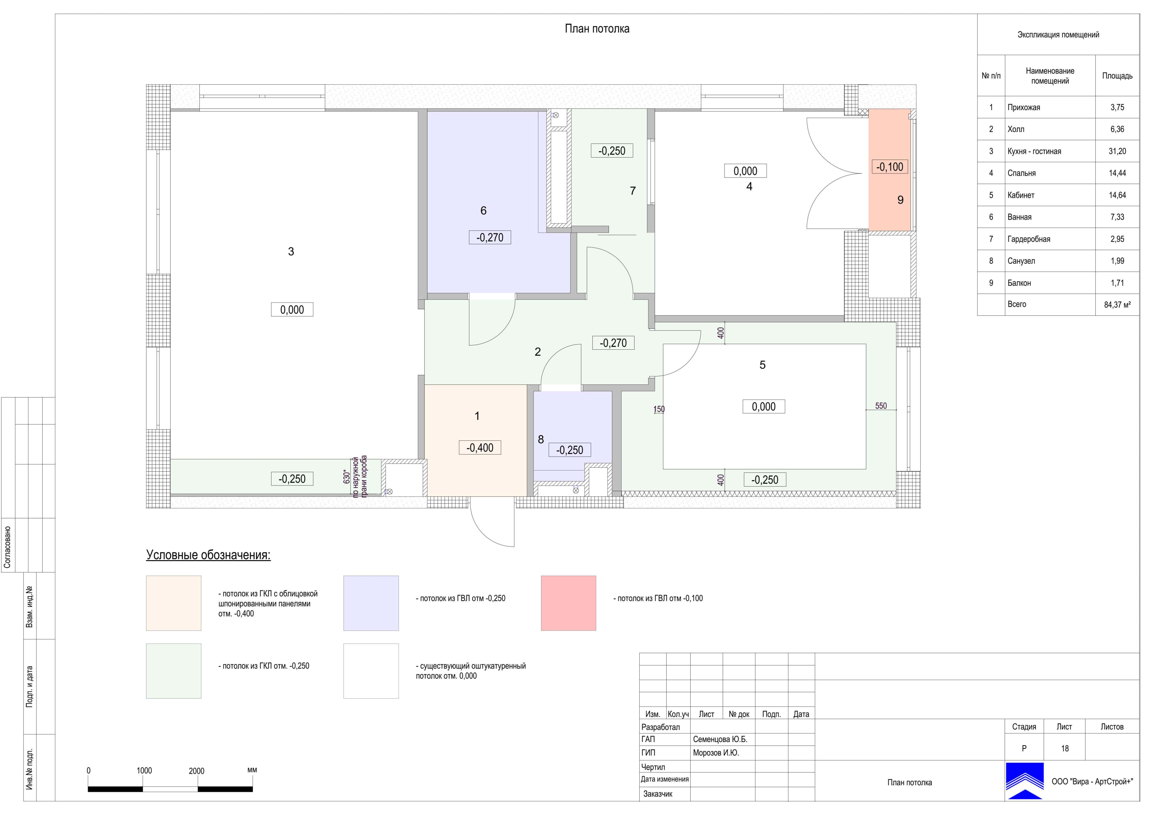 План потолка, квартира 85 м² в ЖК «Сити Парк»