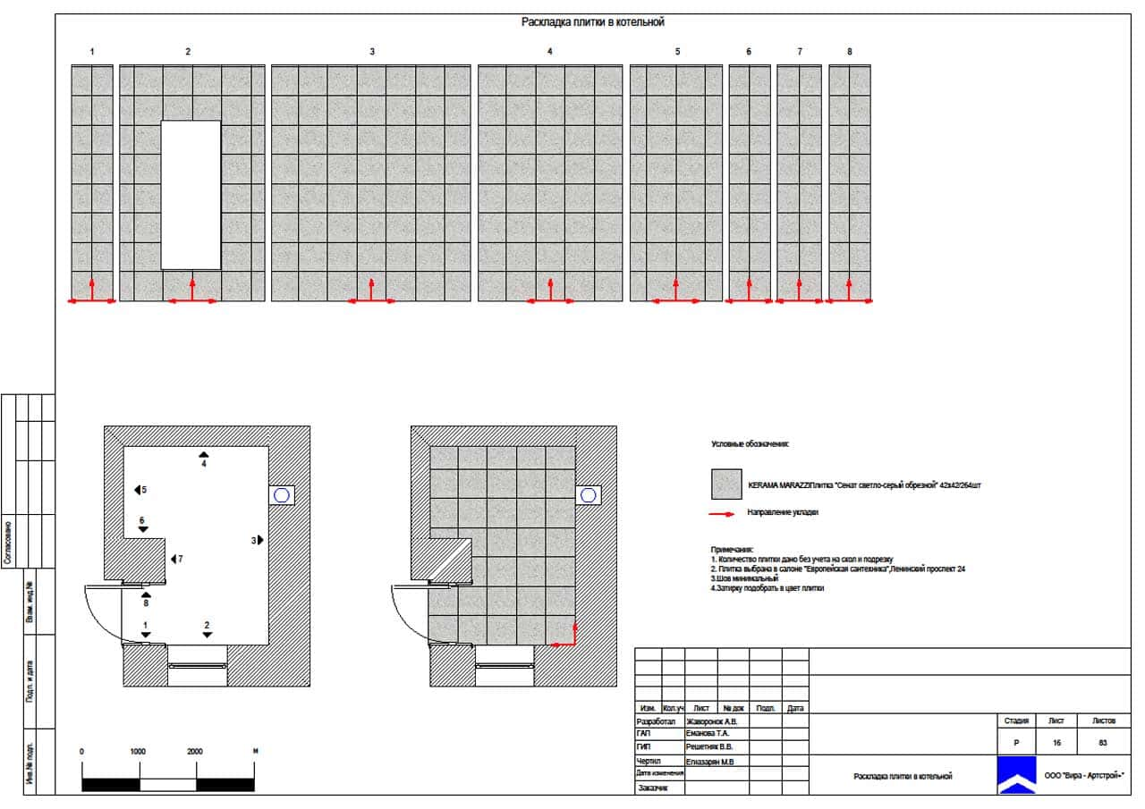 Раскладка плитки в котельной, дом 281 м² в ЖК «Парк Авеню»