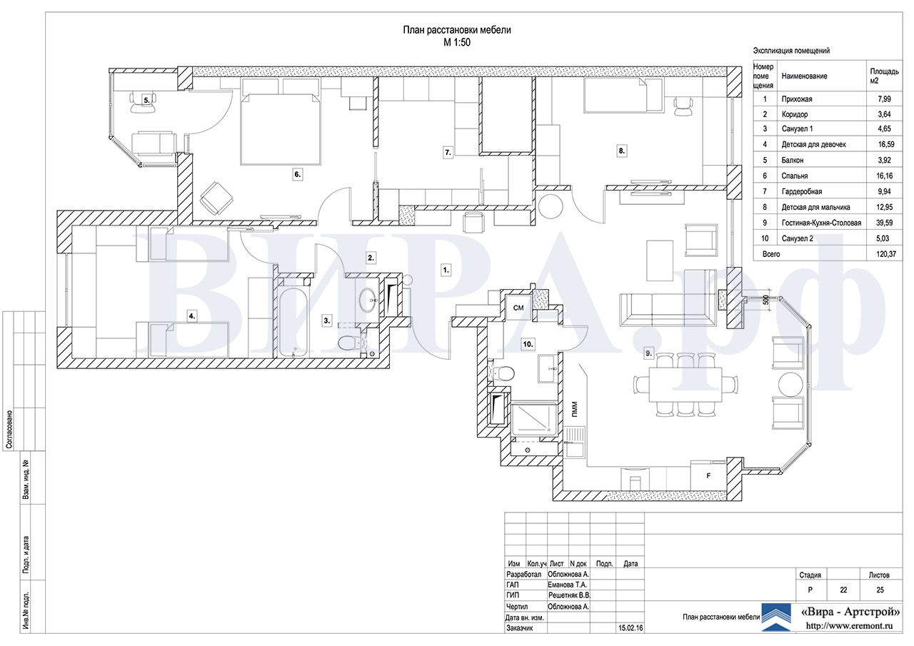 22. План расстановки мебели, квартира 120 м² в ЖК «Мосфильмовский»