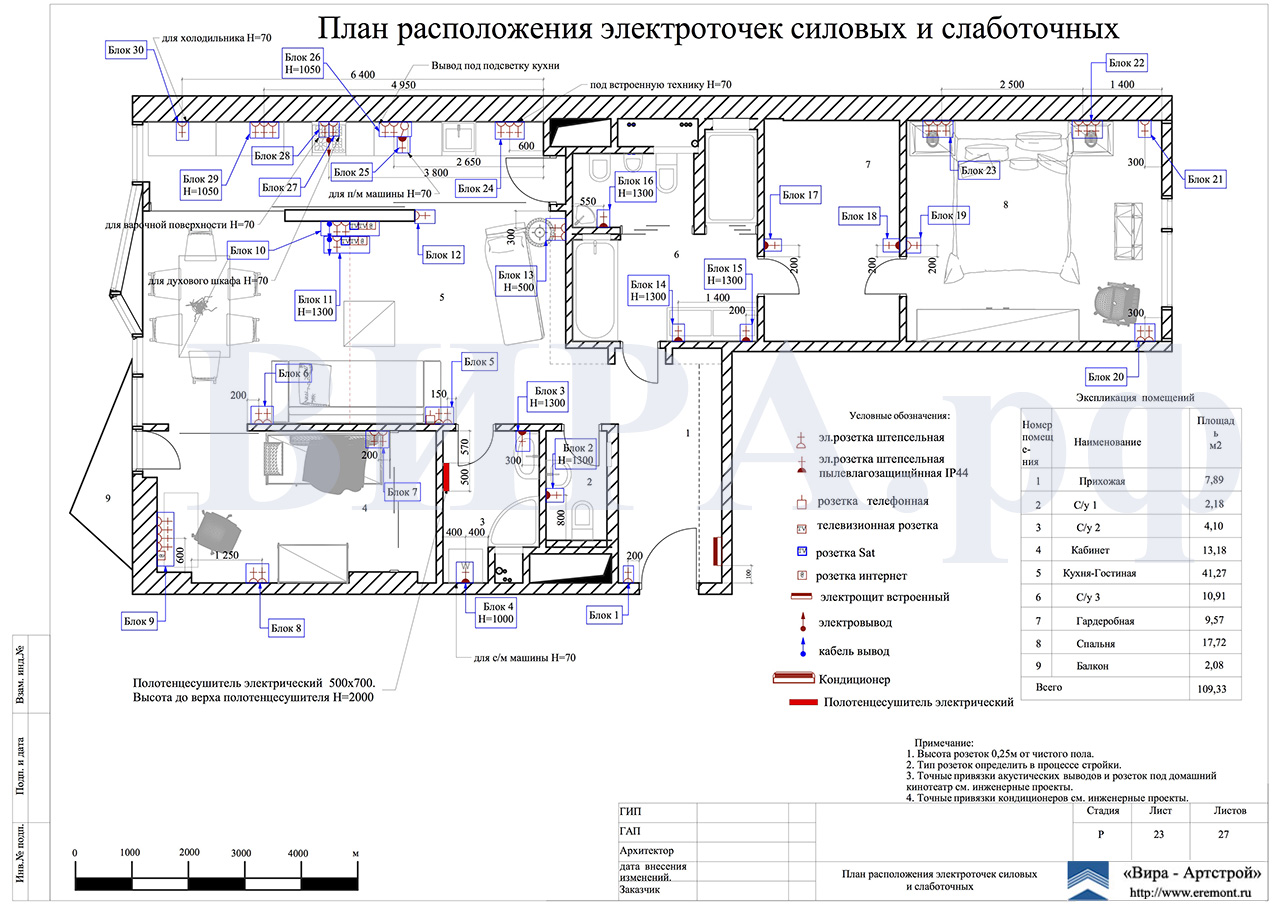 23. План расположения электроточек силовых и слаботочных, квартира 113 м² в ЖК «Barkli Park»