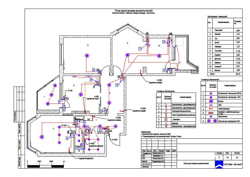 План расстановки выключателей, квартира 84 м² в ЖК «Переделкино Ближнее»