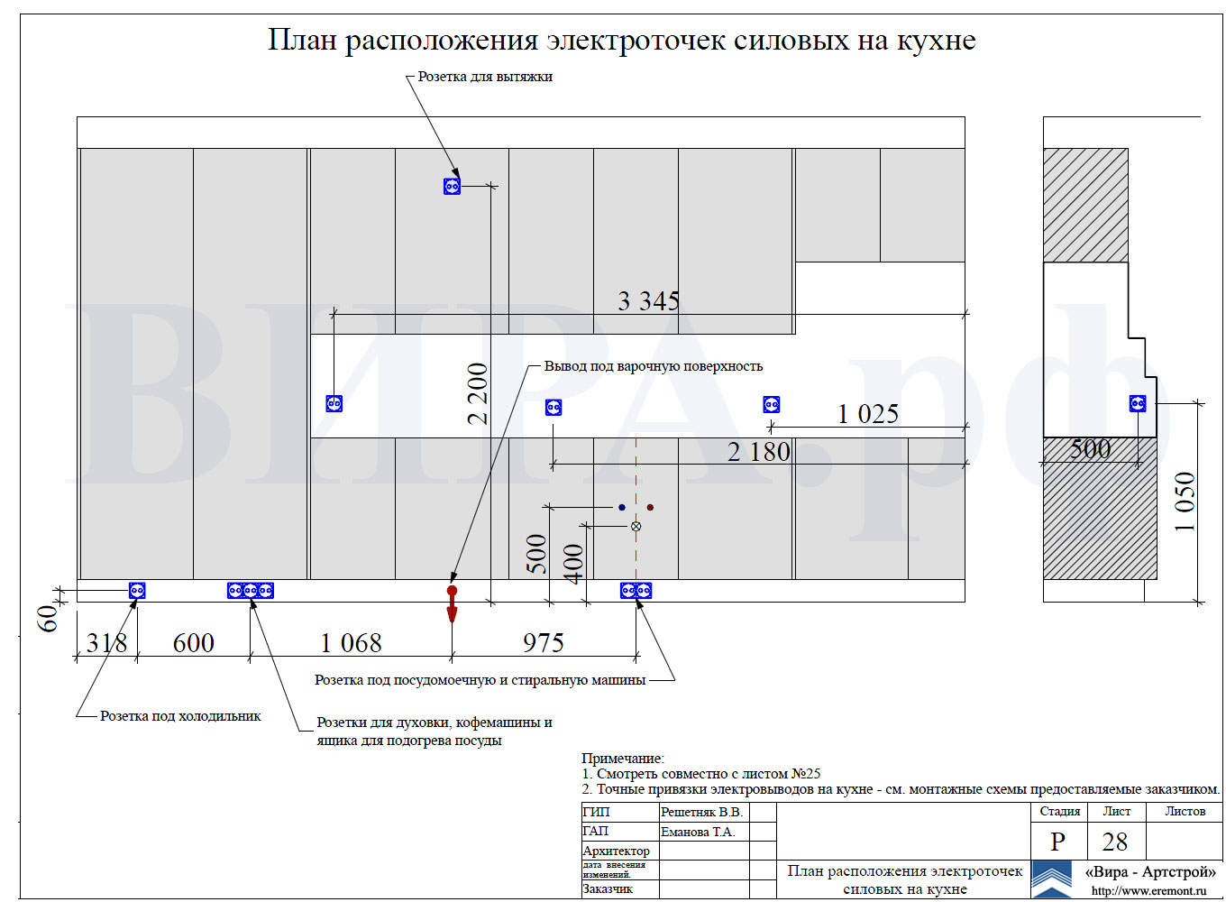 План расположения электроточек силовых на кухне, квартира 62.8 м²