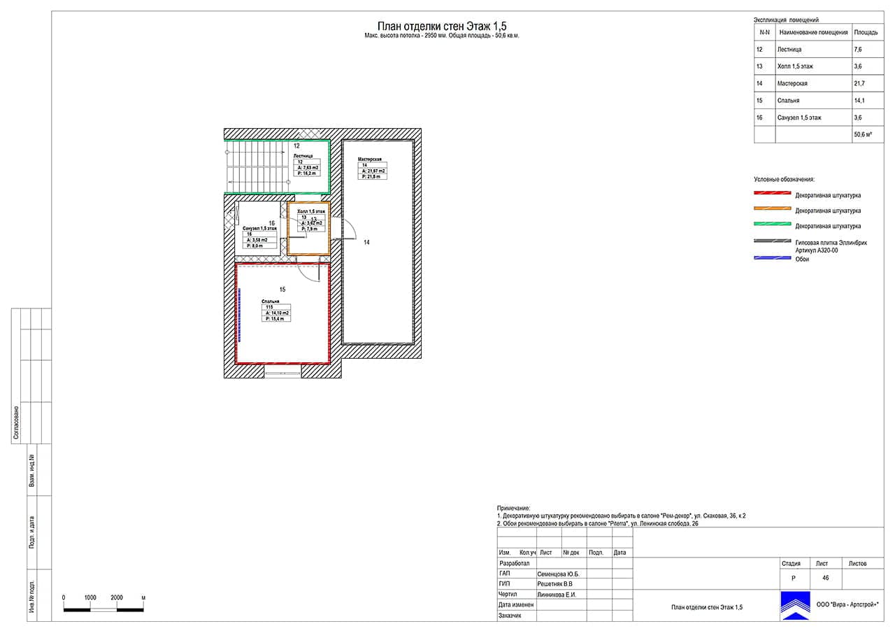 План отделки стен. Этаж 1,5, дом 332 м² в КП «Лесная Рапсодия-2»