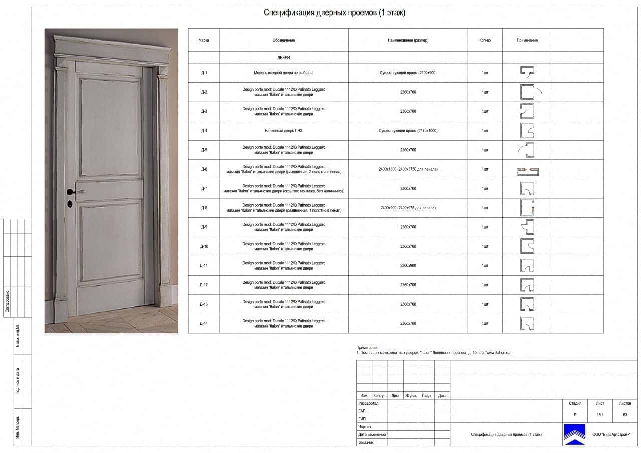 Спецификация проёмов 1, квартира 390 м²