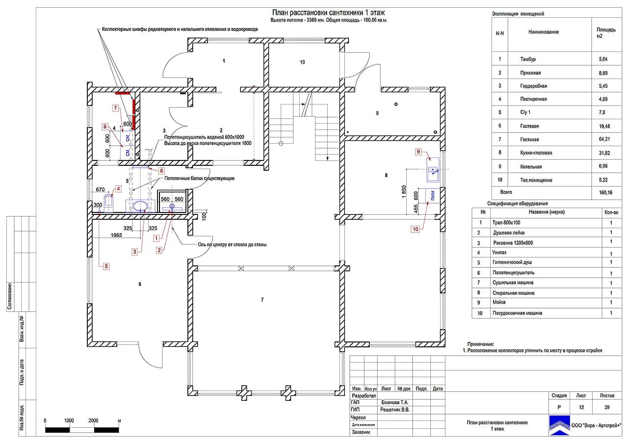 План расстановки сантехники. 1 этаж, дом 297 м² в ЖК «Мишино»