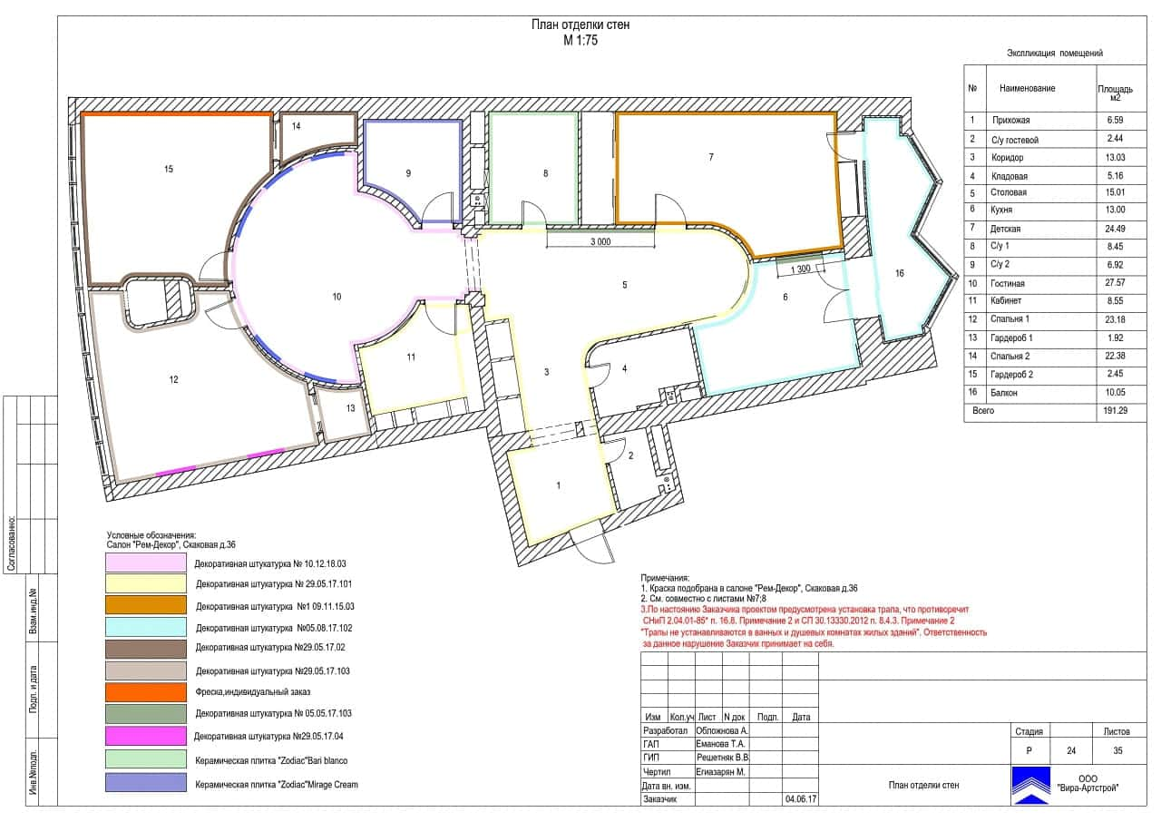 План отделки стен 2, квартира 191 м² в ЖК «Воронцово»