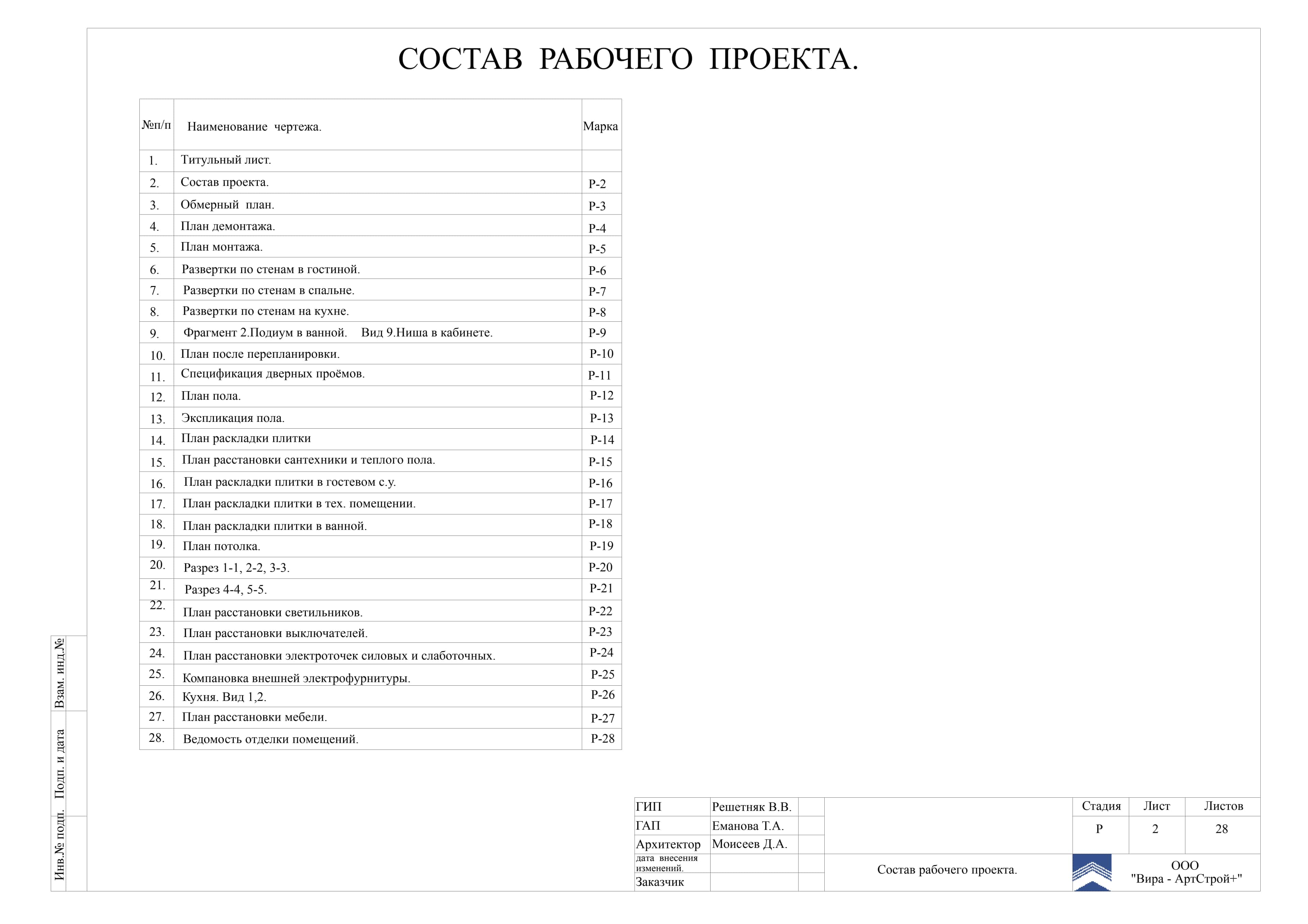 Состав рабочего проекта, квартира 132 м²