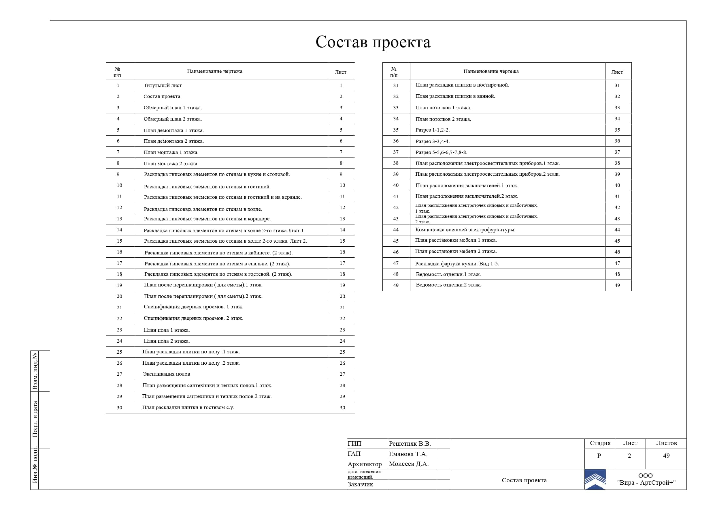 02. Состав проекта, дом 373 м²