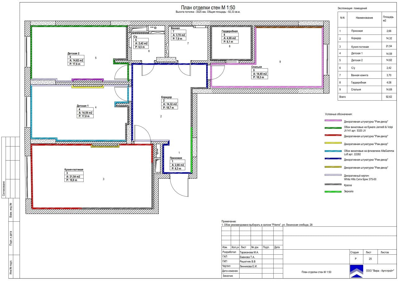 План отделки стен, квартира 95 м² в ЖК «Маршала Захарова»