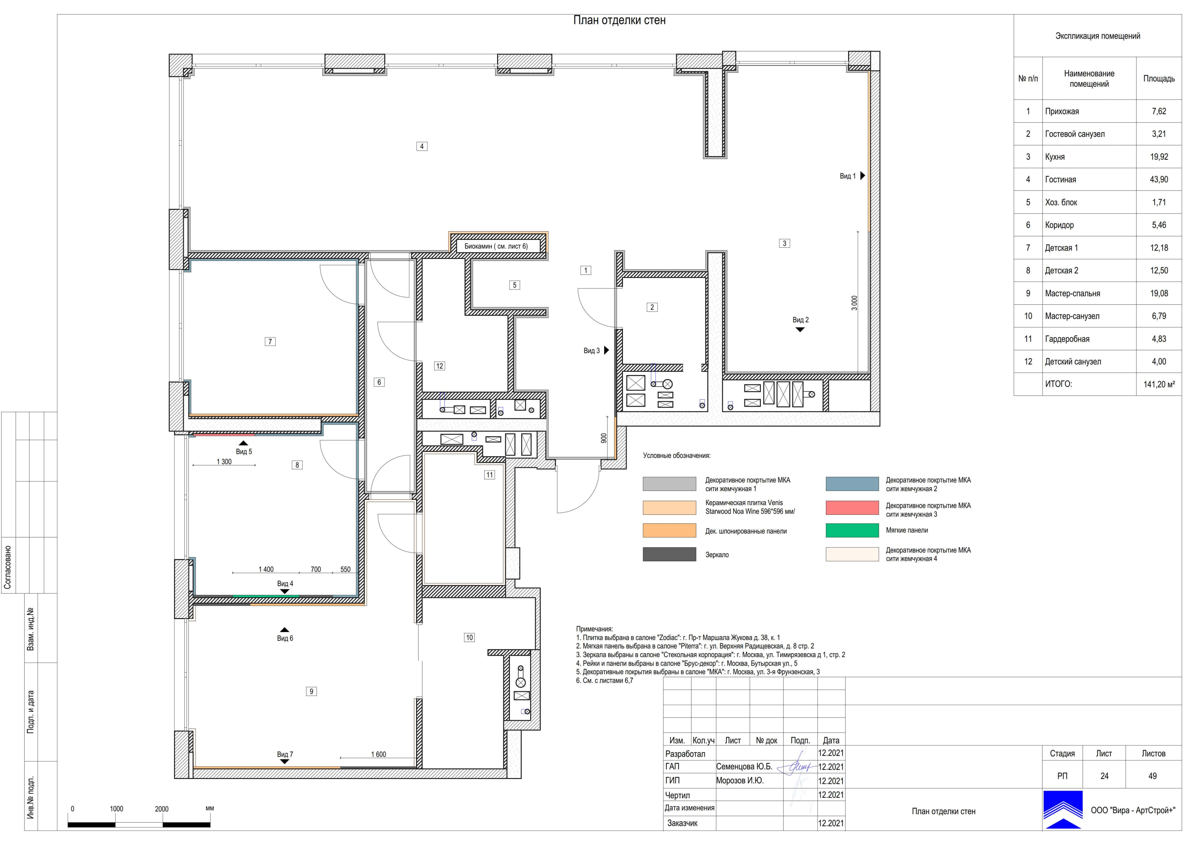 План отделки стен, квартира 142 м² в ЖК «Фили Сити»