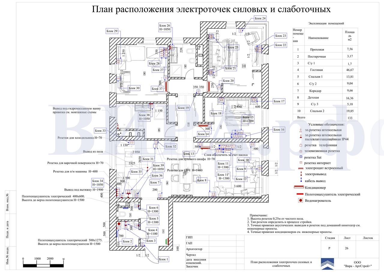 расположения электроточек силовых и слаботочных, квартира 139 м² в ЖК «Вилланж»