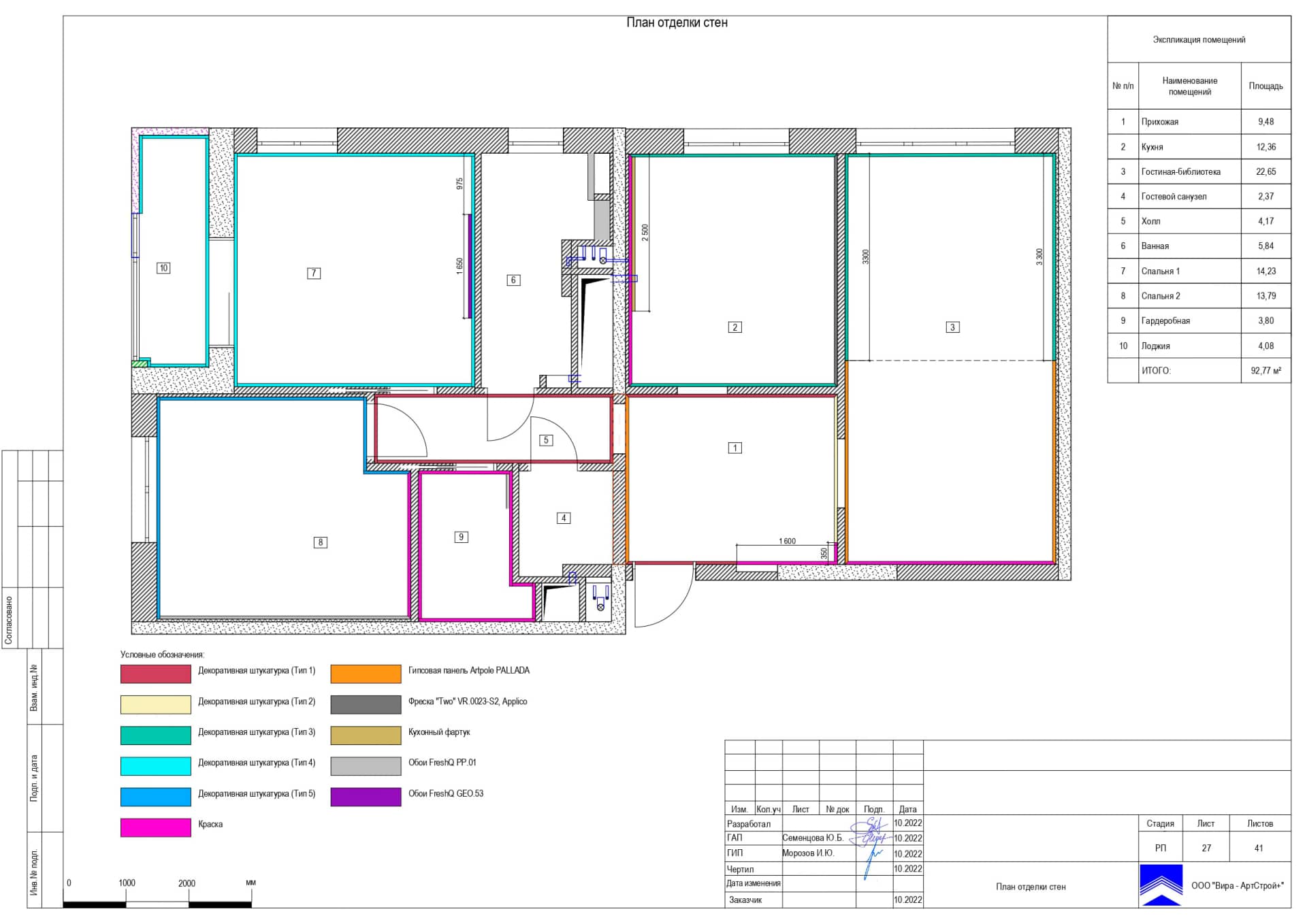 План отделки стен, квартира 93 м² в ЖК «Город на реке Тушино-2018»
