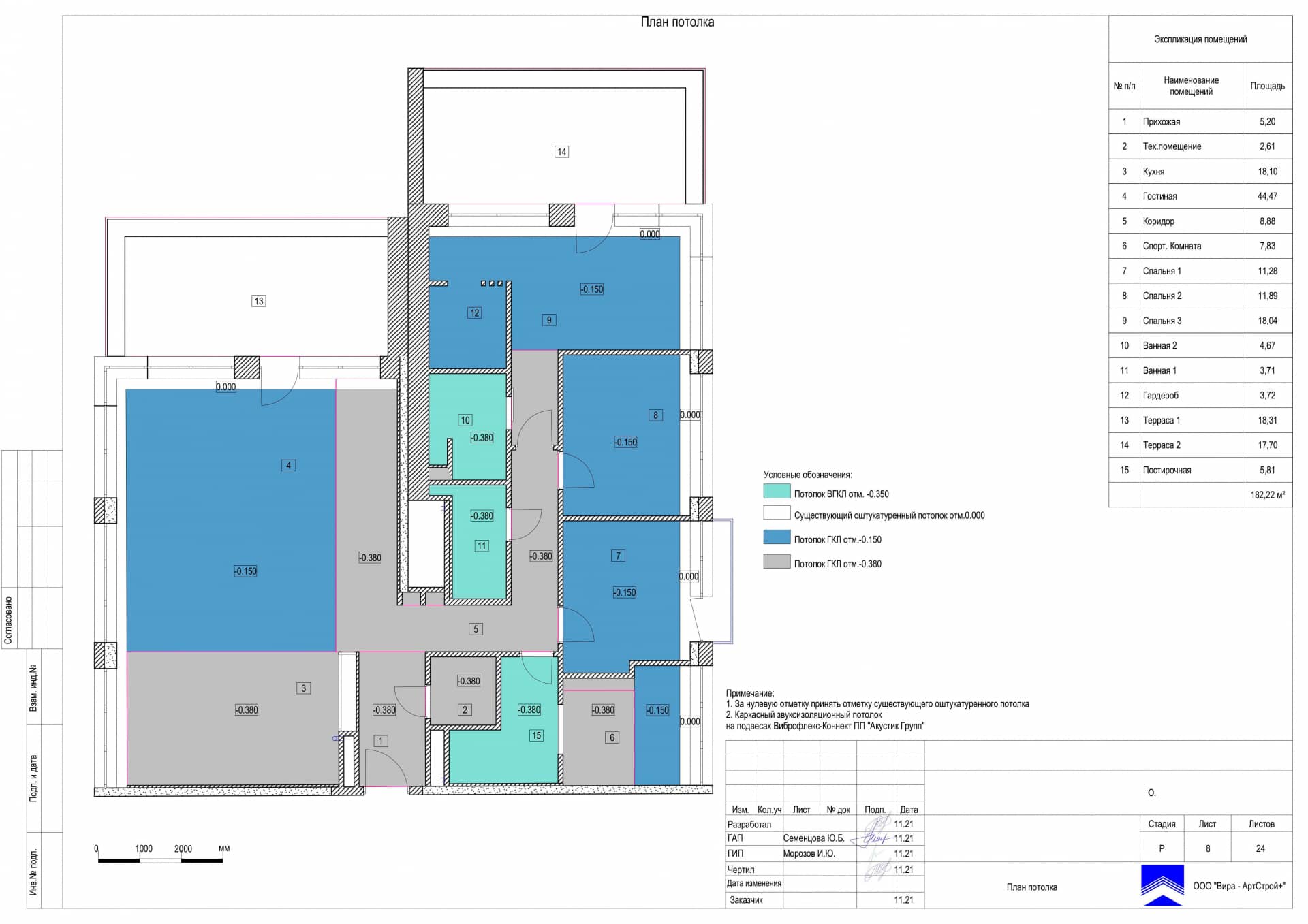 План потолка, квартира 182 м² в ЖК «Ривер Парк»
