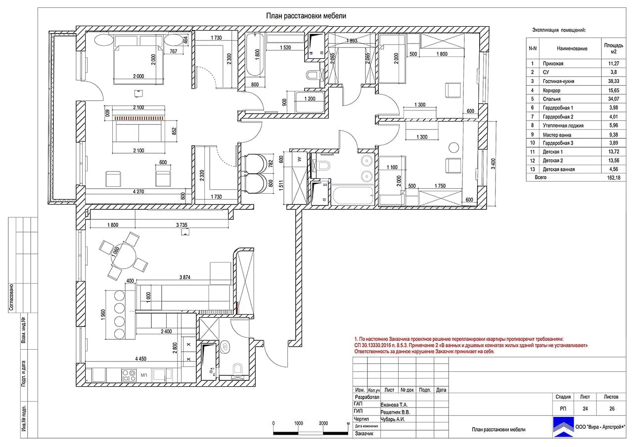 План расстановки мебели, квартира 162 м²
