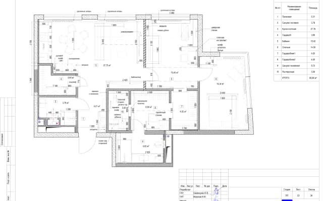 Дизайн квартиры в морском стиле
