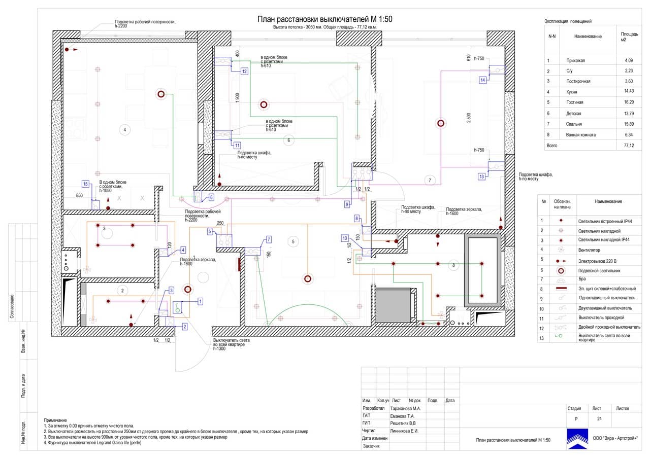 План расстановки выключателей, квартира 77 м² в ЖК «Наследие»