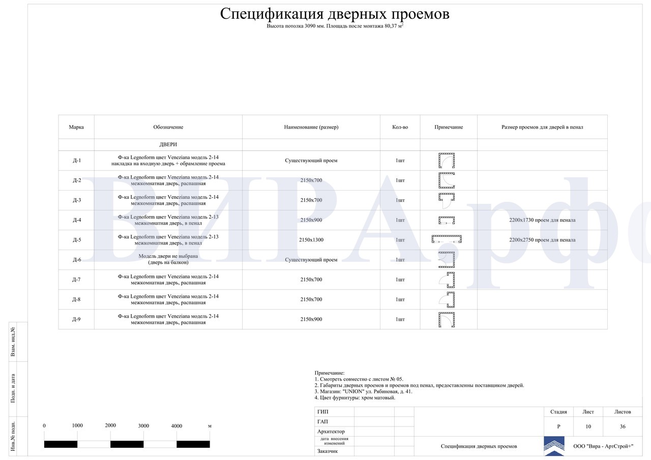 дверных проёмов