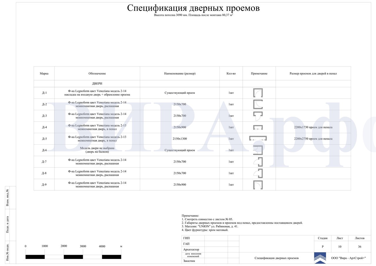 дверных проёмов, квартира 80 м² в ЖК «Лосиный остров»