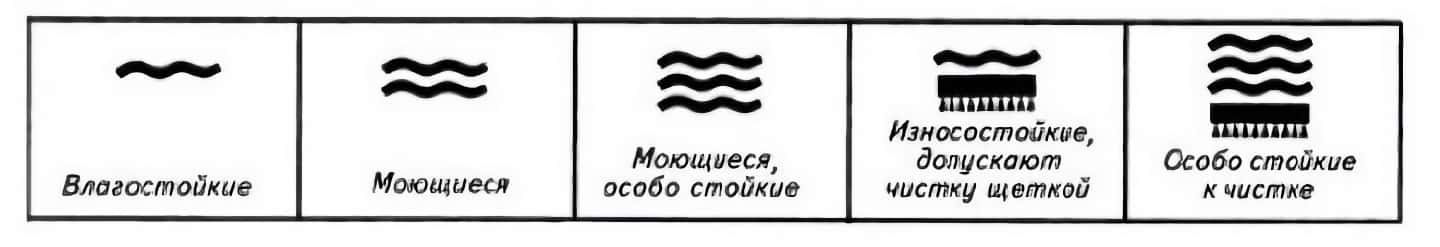 Обои в ванной: за и против