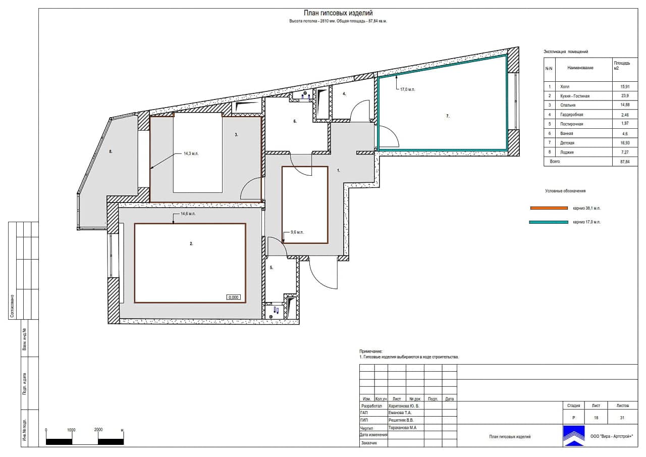 План гипсовых изделий, квартира 88 м² в ЖК «Альбатрос»
