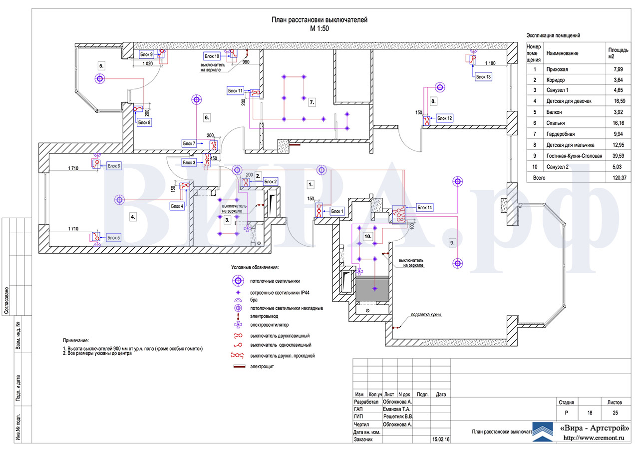 18. План расстановки выключателеи, квартира 120 м² в ЖК «Мосфильмовский»