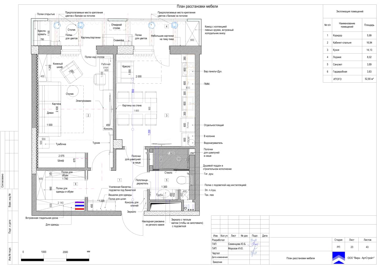 Дизайн и ремонт квартиры в ЖК Вдохновение — Песня в стиле кантри