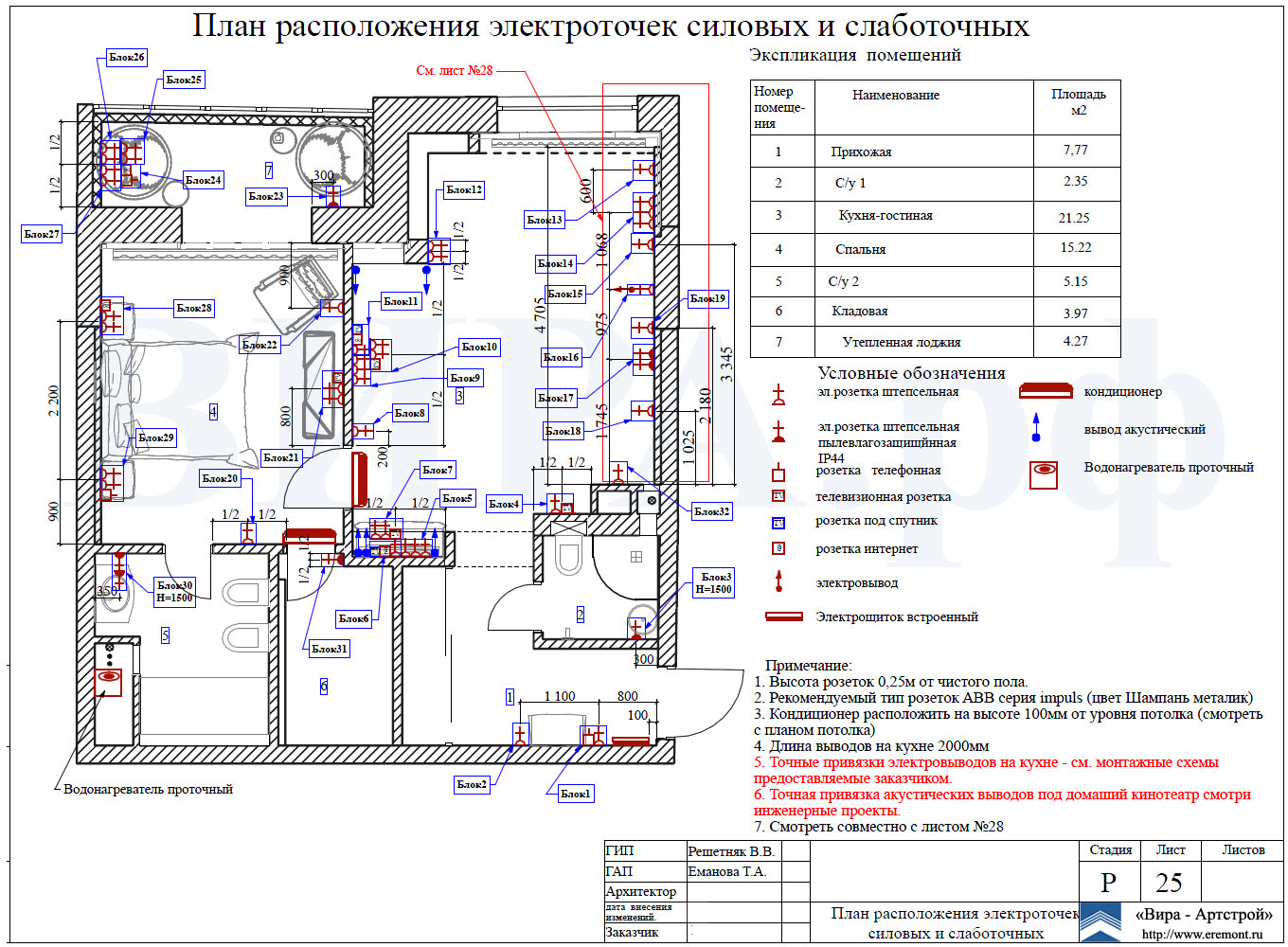 План расположения электроточек силовых и слаботочных, квартира 62.8 м²