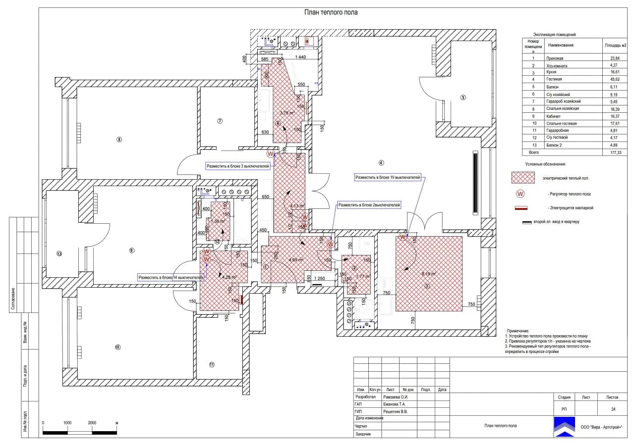 Тёплый пол, квартира 177 м² в ЖК «RedSide»