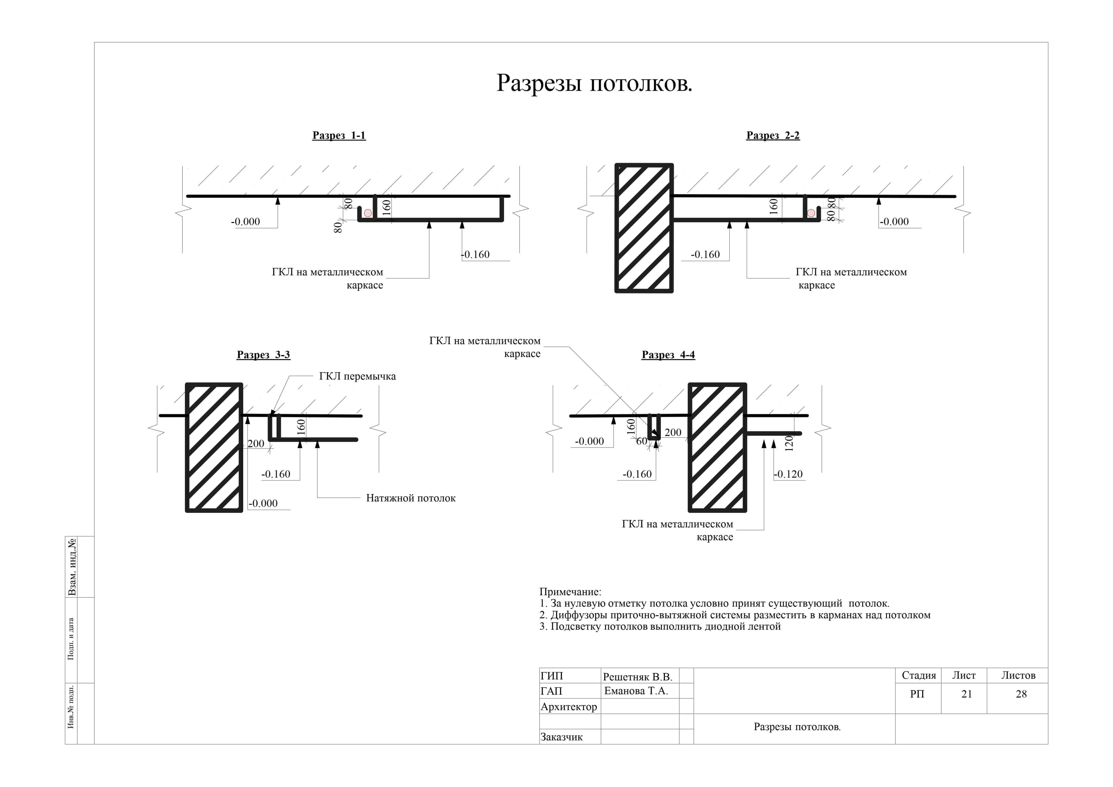 Разрезы потолков, квартира 85 м²