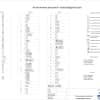 Дизайн-проект от компании Вира. Квартира в ЖК «Каскад» — Тёплая осень. Фото 041