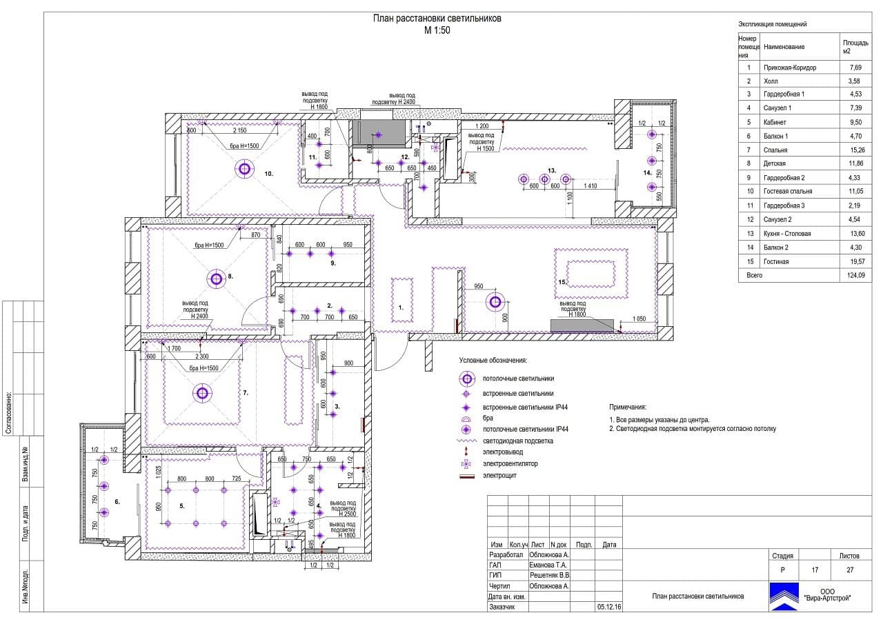 План расстановки светильников, квартира 124 м² в ЖК «Пресненский вал, 14»