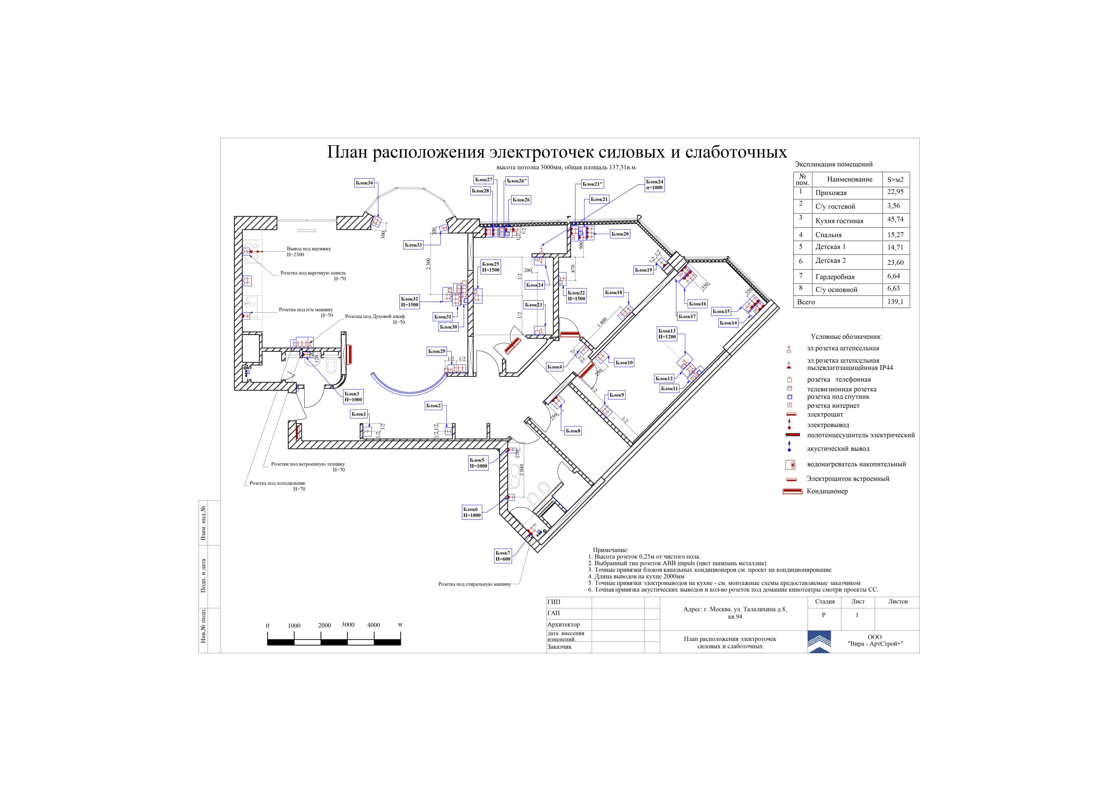 План расположения электроточек, квартира 137 м²