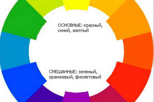 Сочетание холодных и теплых цветов в интерьере