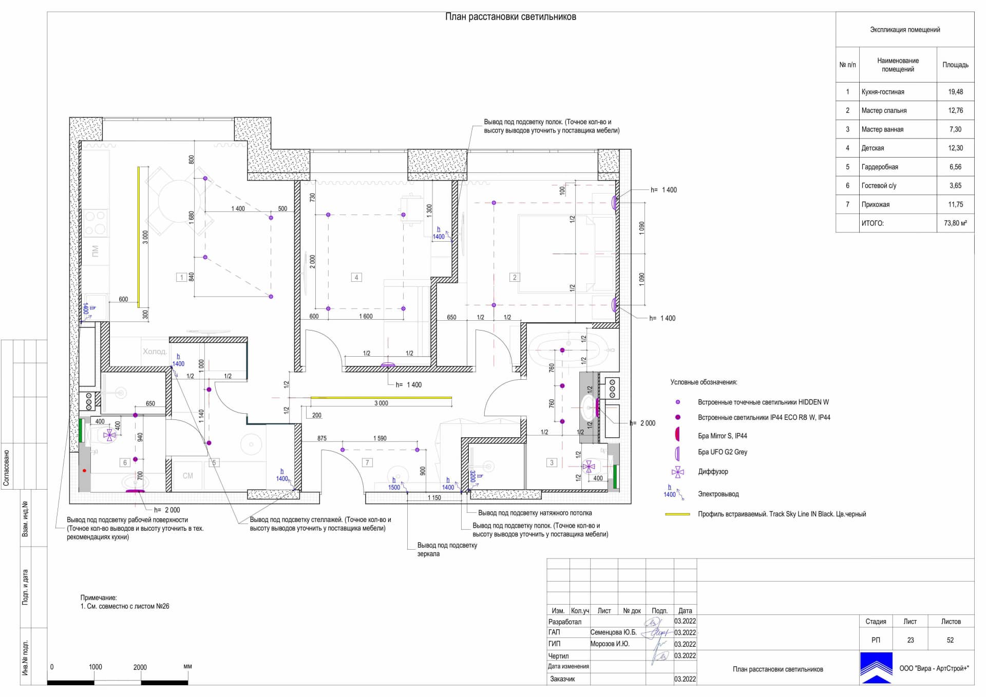 План расстановки светильников, квартира 74 м² в ЖК «ВТБ Арена Парк»
