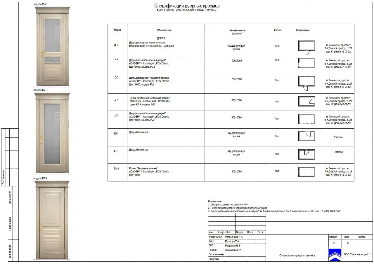 Спецификация проёмов, квартира 70 м² в ЖК «Мичурино-Запад»