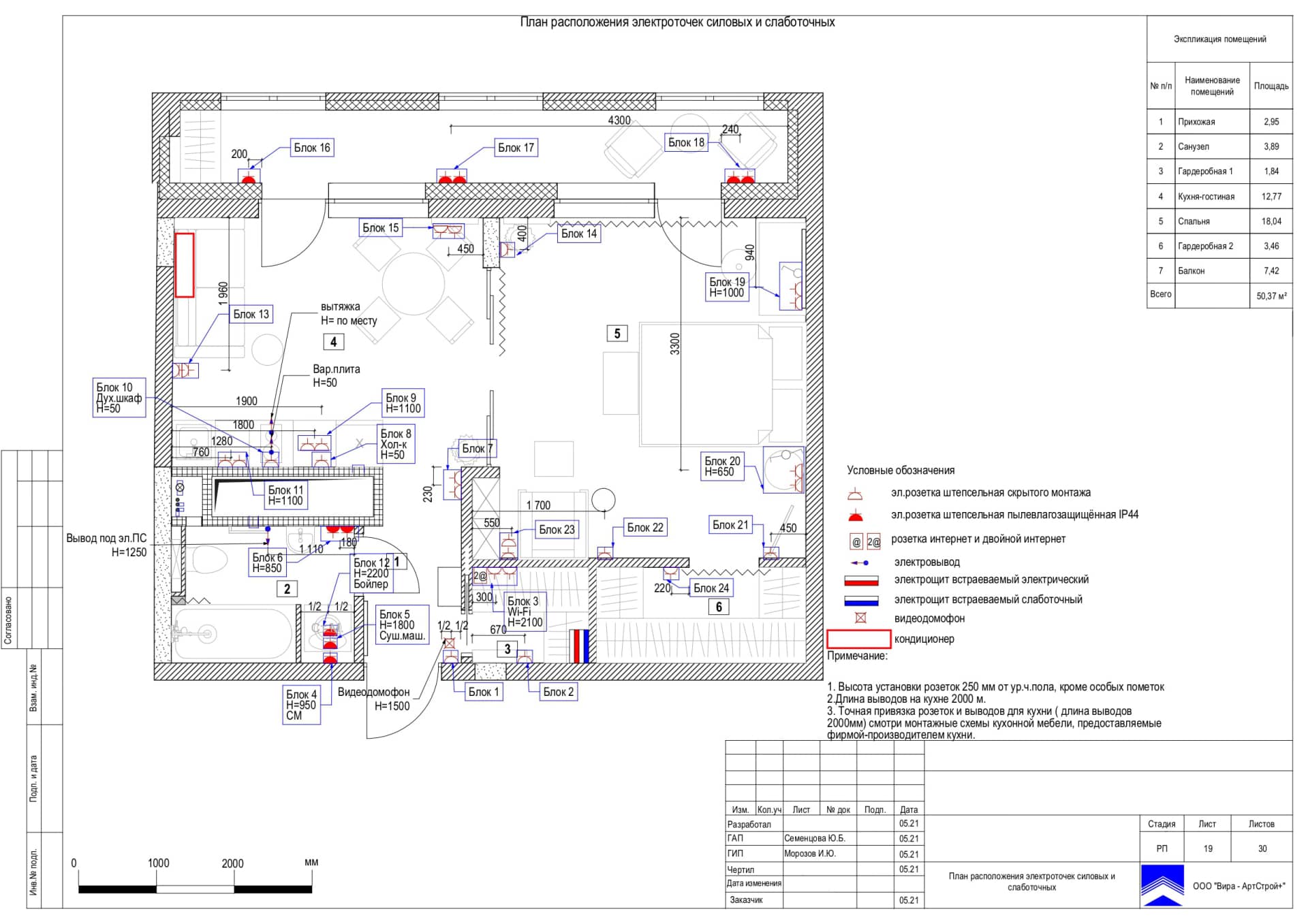 План расположения электроточек силовых и слаботочных, квартира 50 м² в ЖК «Счастье на Соколе»