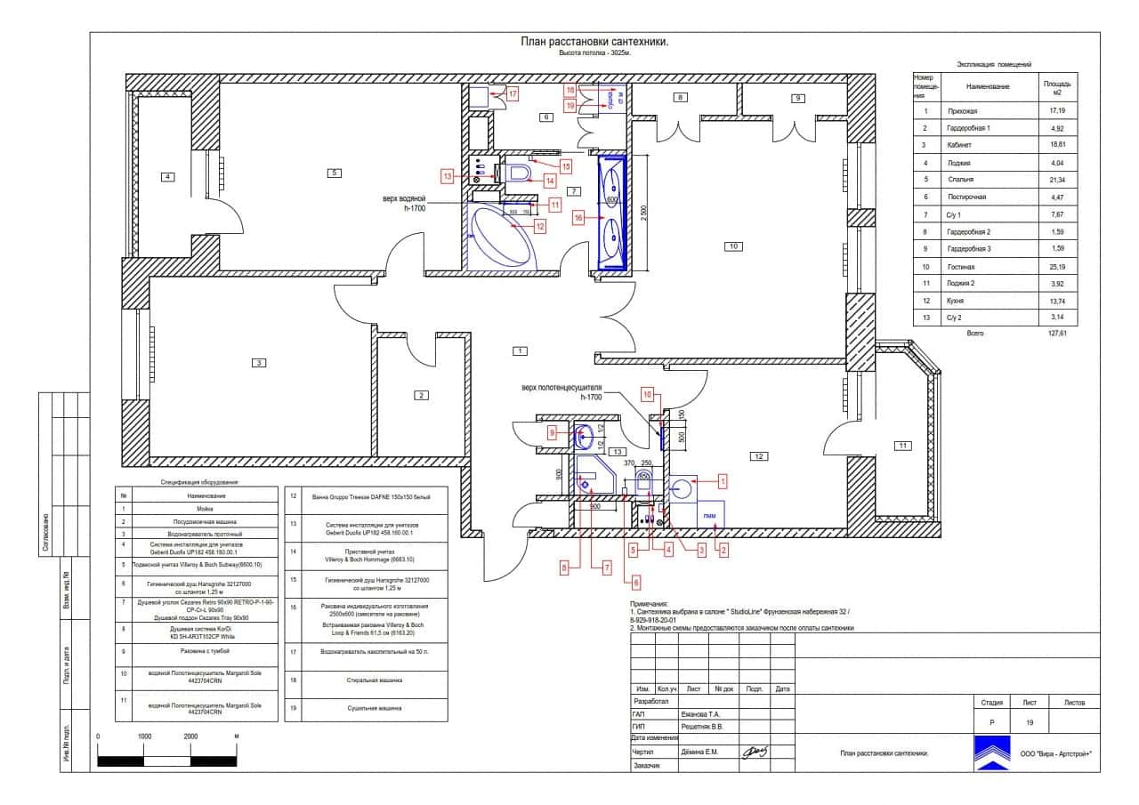 Расстановка сантехники, квартира 128 м² в ЖК «Донской Олимп»