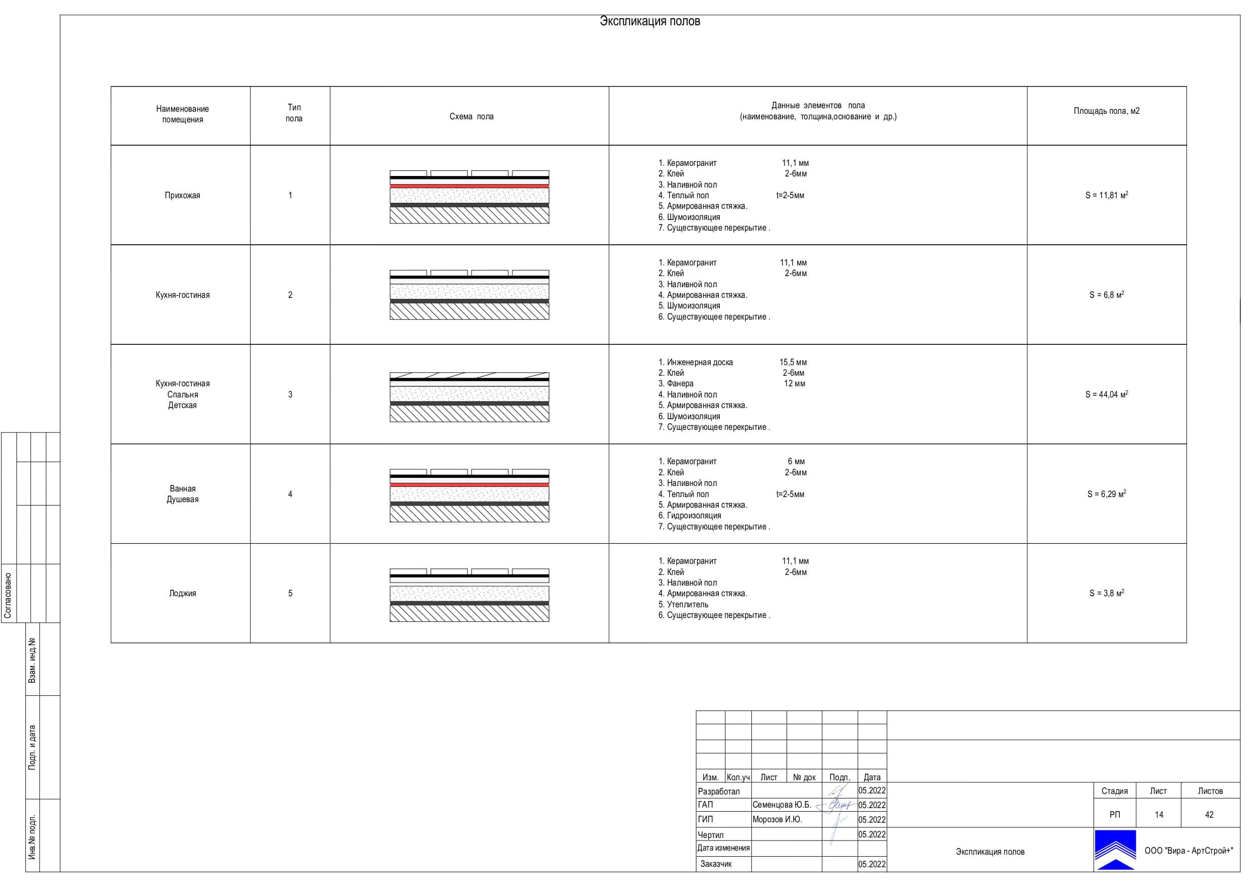 14 Экспликация полов. Дизайн и ремонт квартиры в ЖК «Манифест» — Тёплая ...