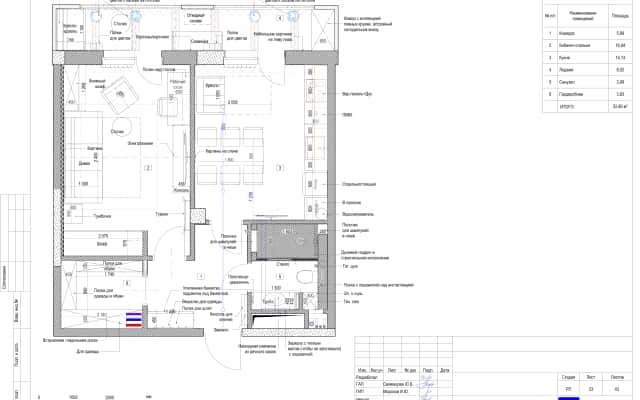 ΠΠ²Π°ΡΡΠΈΡΠ° 53 ΠΌΒ² Ρ Ρ
ΠΎΡΠΎΡΠΈΠΌ ΡΠ΅ΠΌΠΎΠ½ΡΠΎΠΌ ΠΠ²Π°ΡΡΠΈΡΠ° 53 ΠΌΒ² Ρ Ρ
ΠΎΡΠΎΡΠΈΠΌ ΡΠ΅ΠΌΠΎΠ½ΡΠΎΠΌ