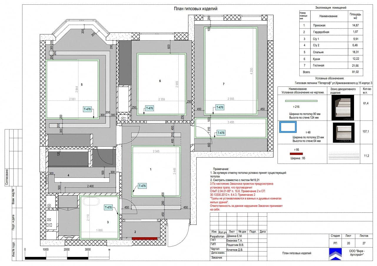 План гипсовых изделий, квартира 81 м² в ЖК «Алые Паруса»