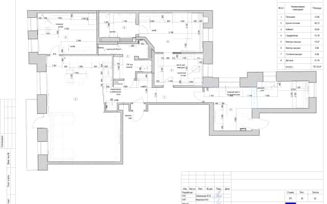 Ремонт квартиры в центре Москвы на Спиридоновке