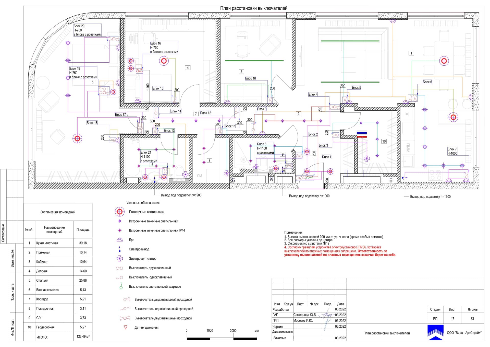 План расстановки выключателей, квартира 124 м² в ЖК «Композиция № 24»