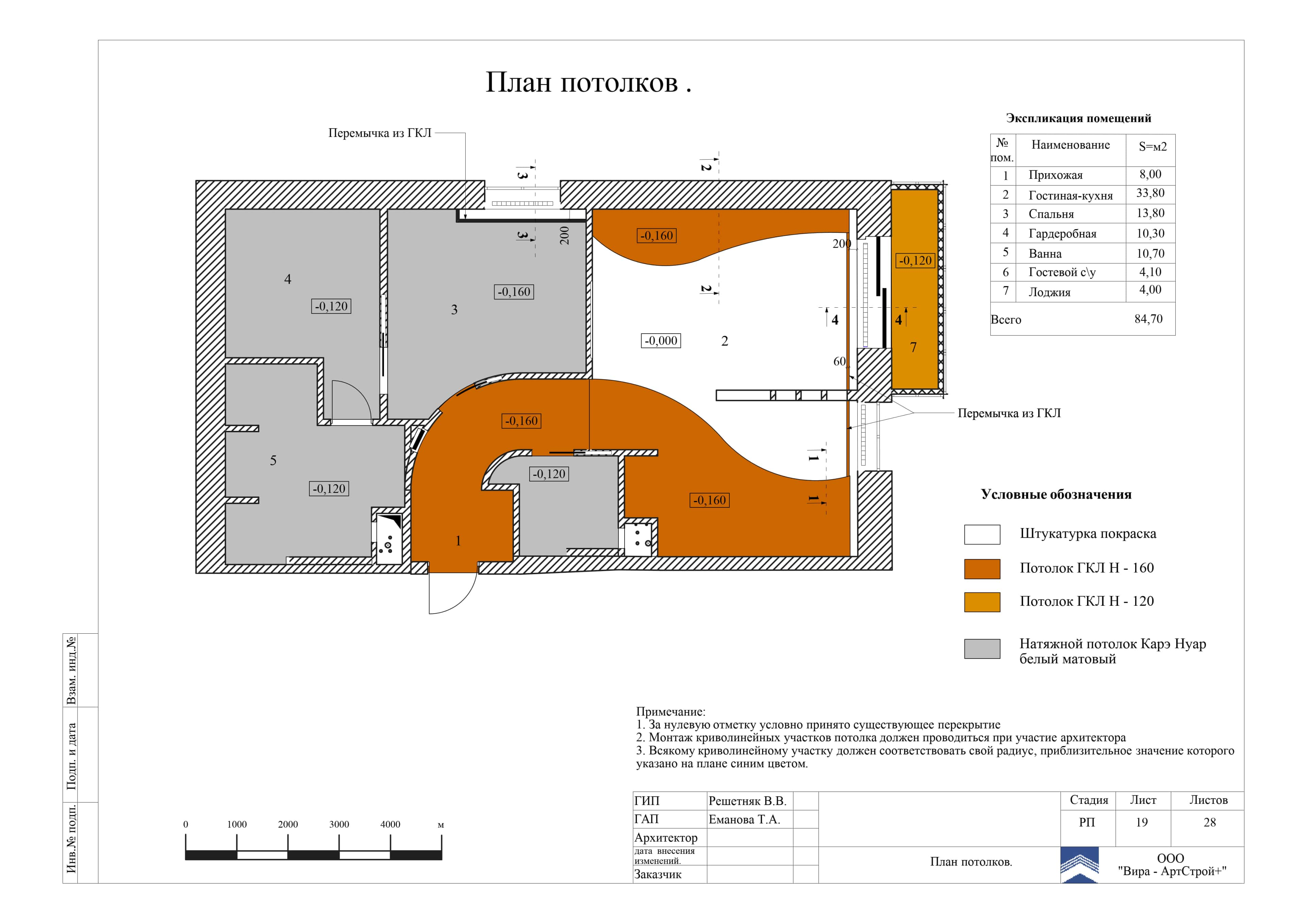 План потолков, квартира 85 м²