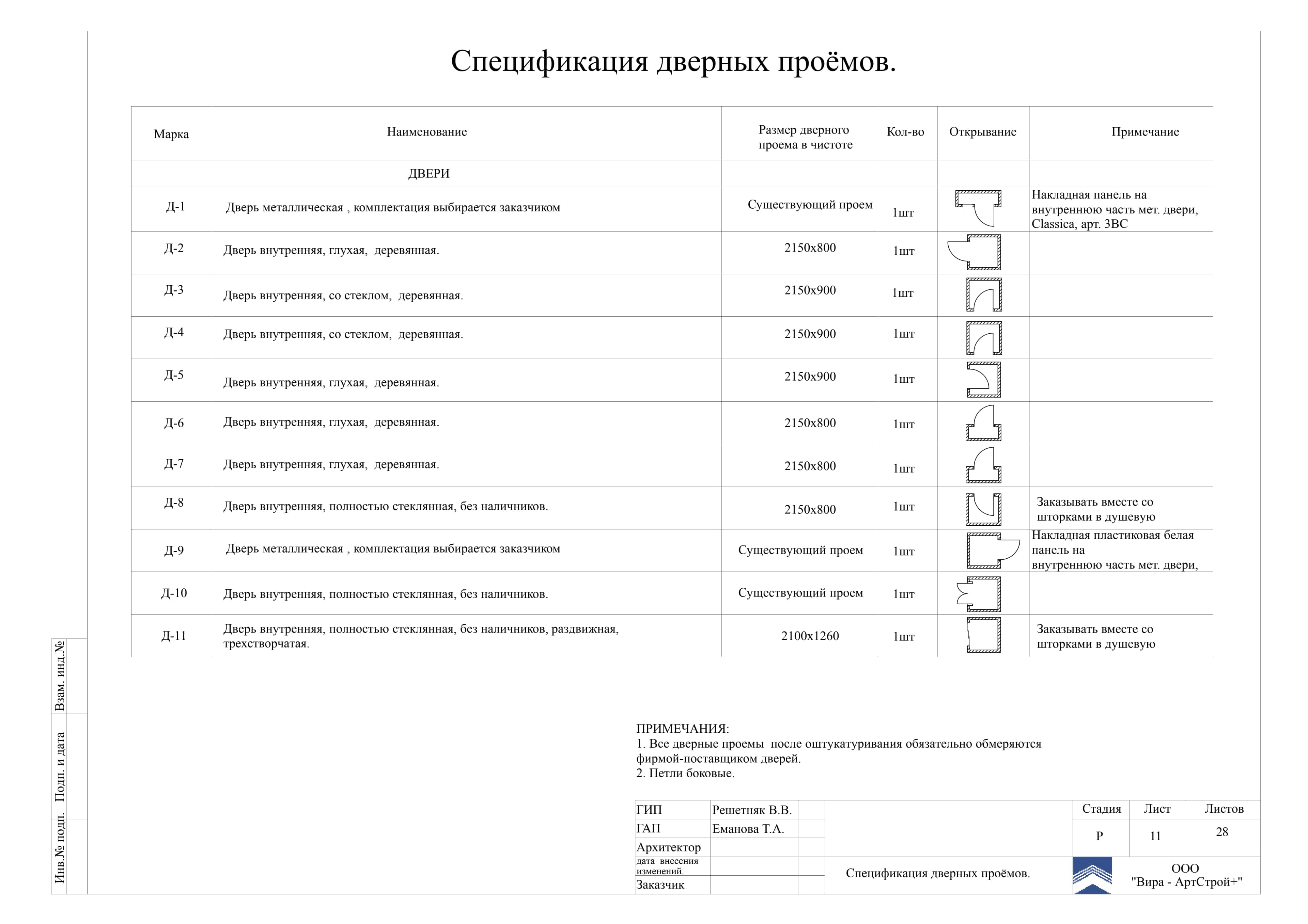 Спецификация дверных проемов., квартира 132 м²