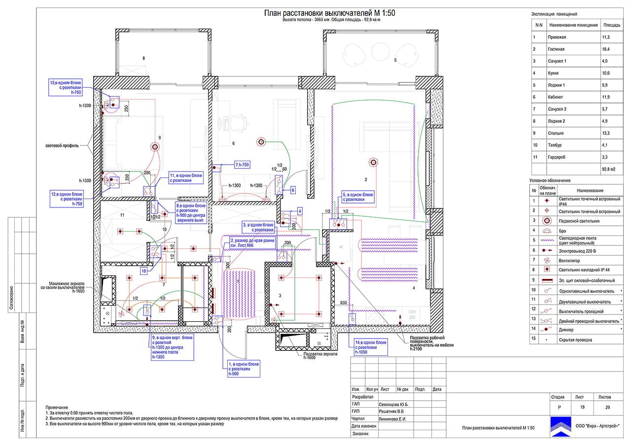 План выключателей, квартира 93 м² в ЖК «Дом Серебряный Бор»